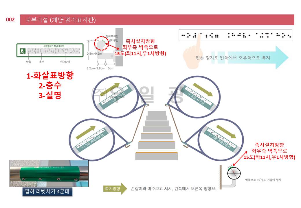 (주)우일광-BF인증체크리스트14