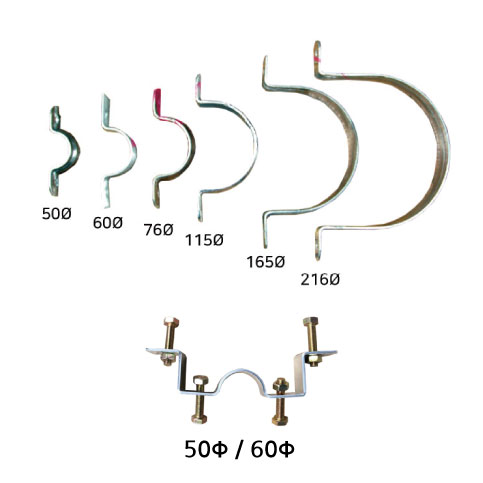 알미늄표지판용 밴드 50~60Φ(1개)