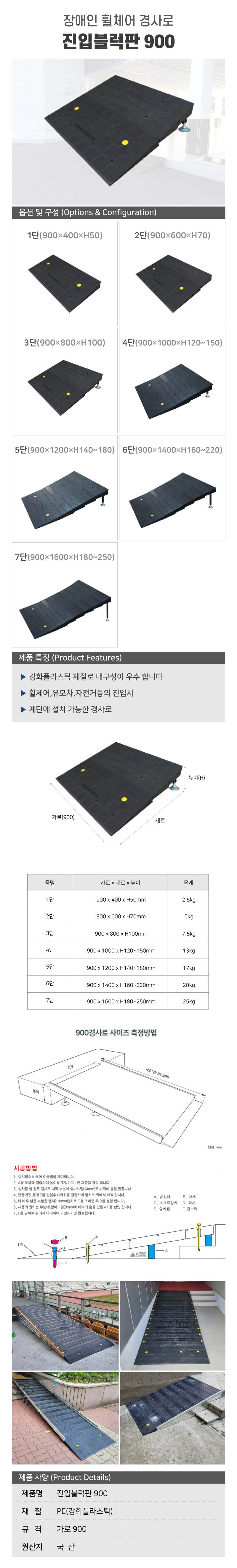 진입블럭판 900 5단 / 900×1200×H140~180