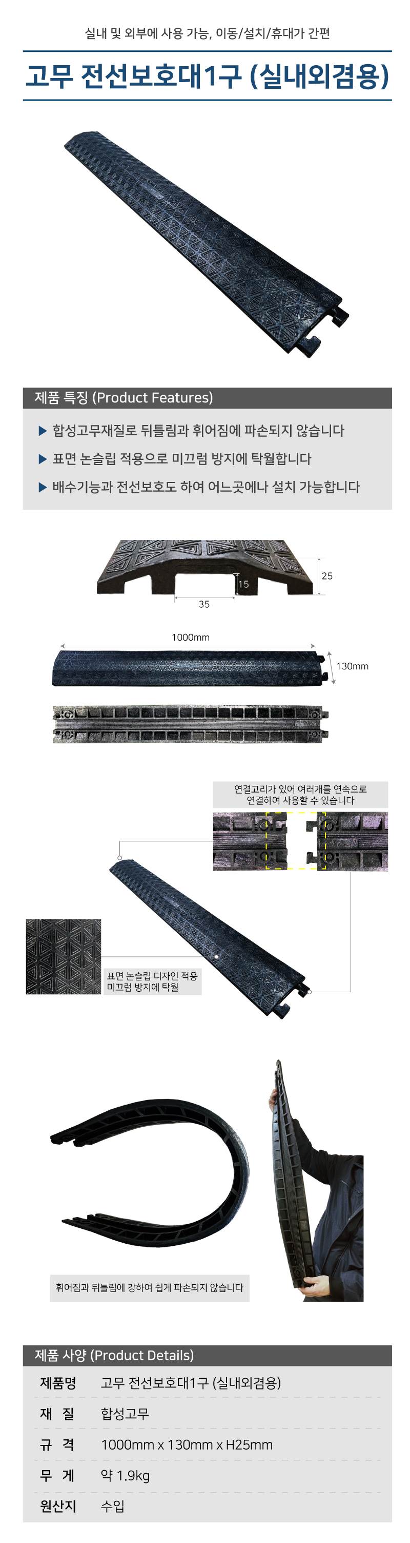 고무전선보호대 1구 (실내외겸용) L1000*W130*H20