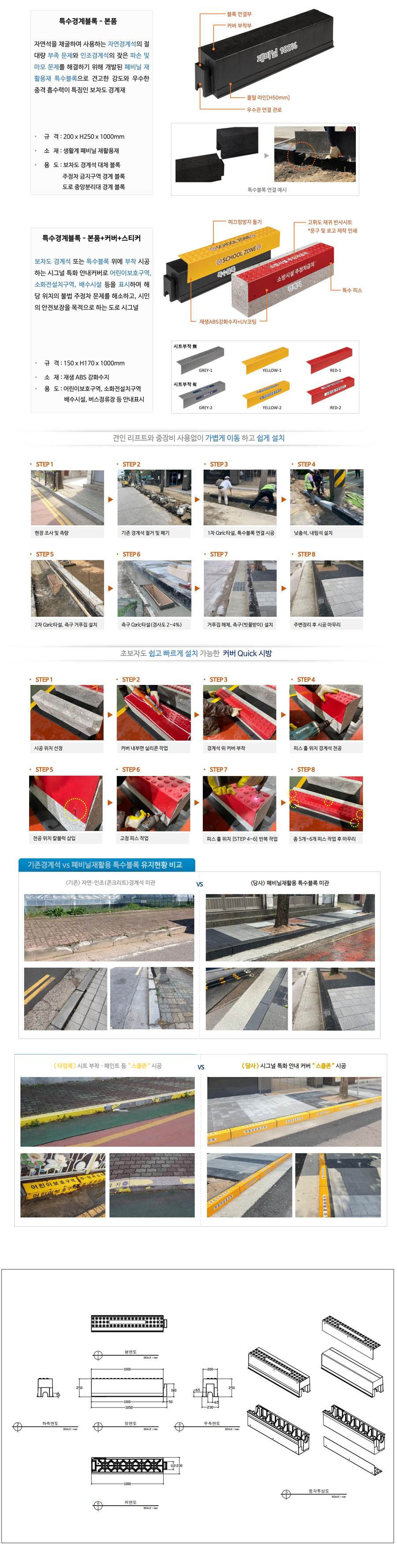 특수경계블록 본품+커버+스티커/ EGK-WV-BLCO-2