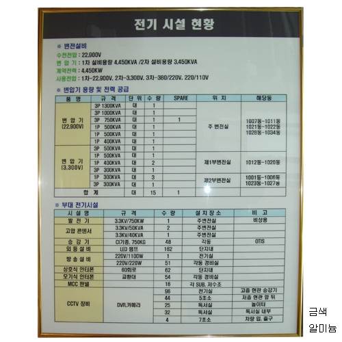 현황판(알미늄프레임) (대)790*1090 / 은색 주문제작