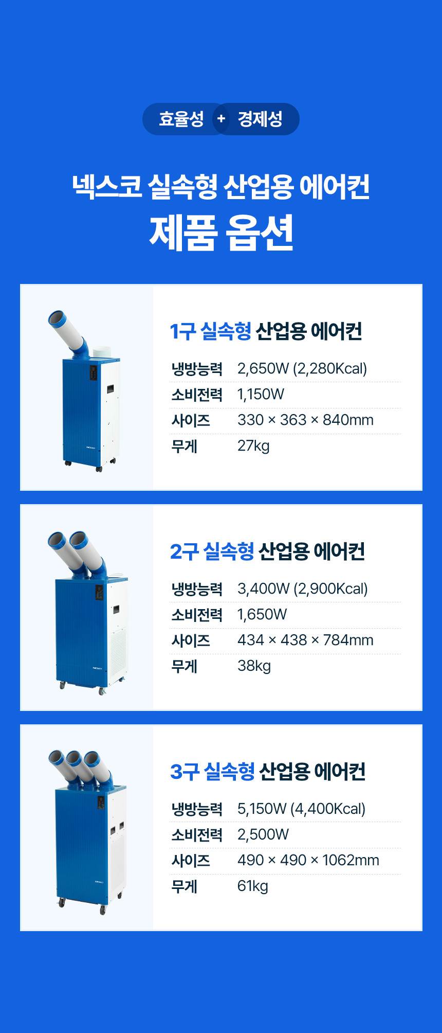 넥스코 / 실속형 산업용에어컨(증발식) 3구 / NKC-AE4800K 무료배송