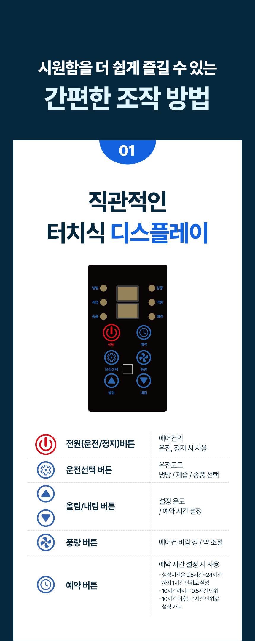 넥스코 / 실속형 산업용에어컨(증발식) 3구 / NKC-AE4800K 무료배송