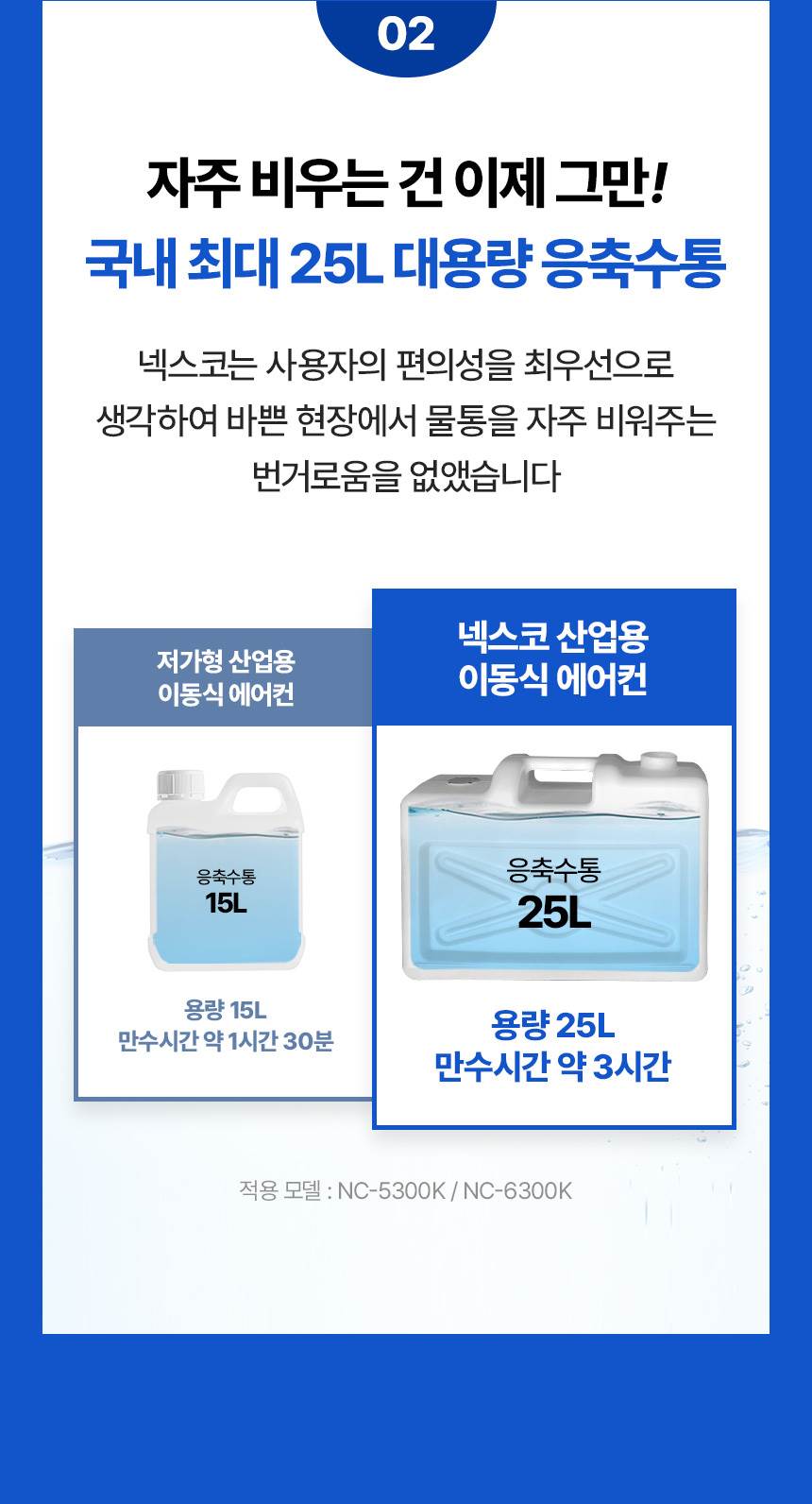 넥스코 / 산업용에어컨 2구 / NC-5300K 무료배송