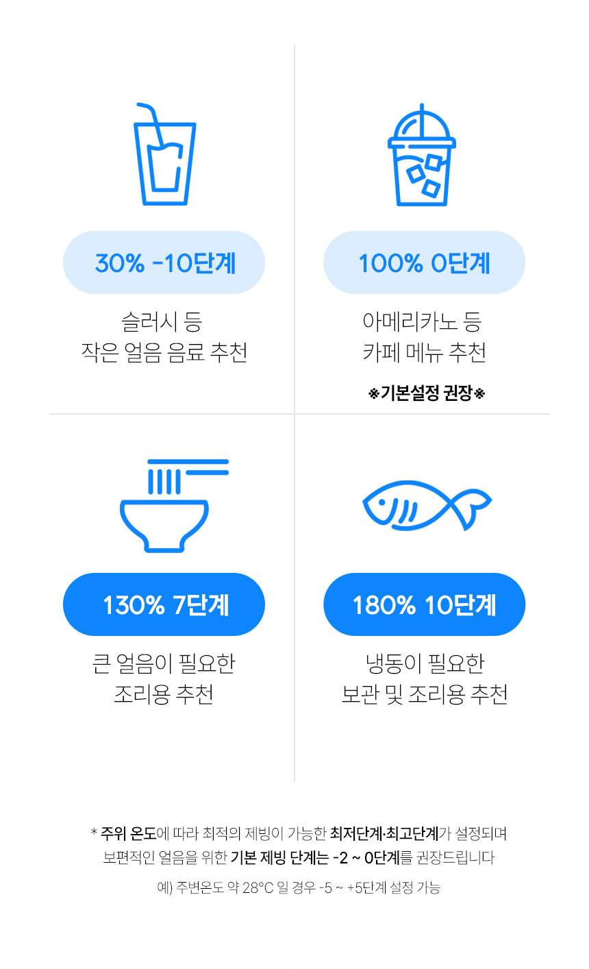 한솔 / 업소용제빙기 55kg / HSI-050KB 무료배송