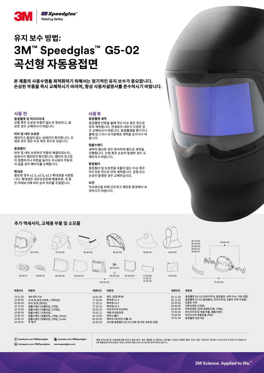 3M 자동용접면 / G5-02 단품