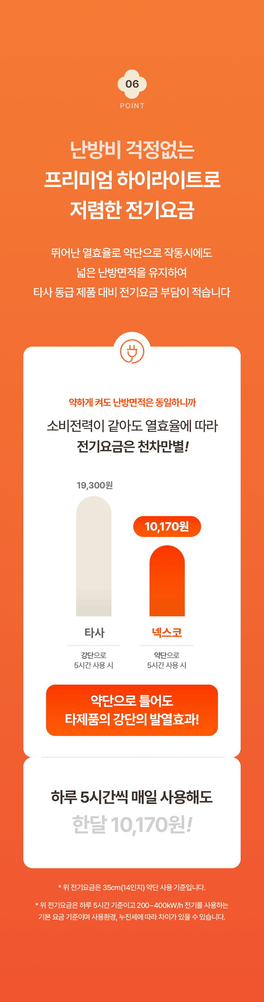 한솔 넥스코 / 선풍기형 전기히터 스탠드_50cm / NKH-S2000HL 노출가준수필수