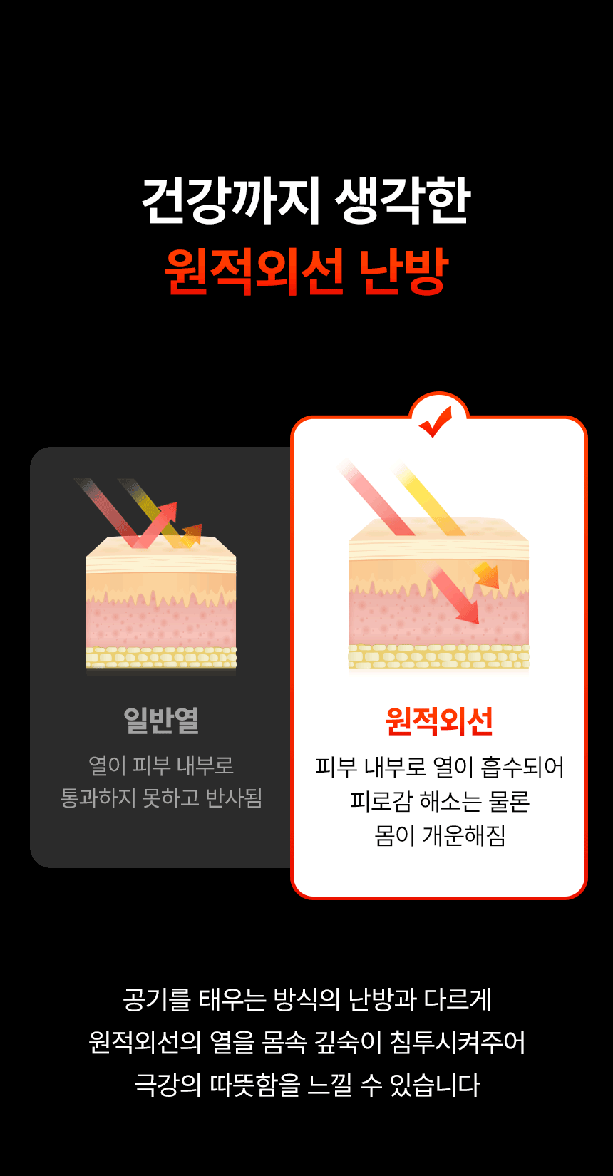 템피아 원적외선튜브히터(돈풍기) 34형 / TPA-H13000 노출가준수필수