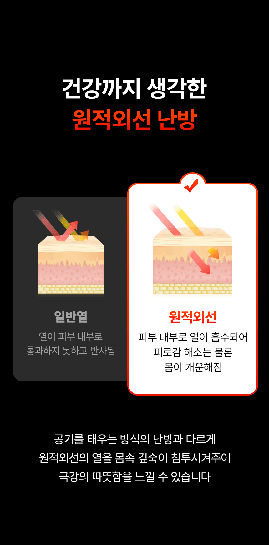 템피아 원적외선튜브히터(돈풍기) 34형 / TPA-H13000 노출가준수필수