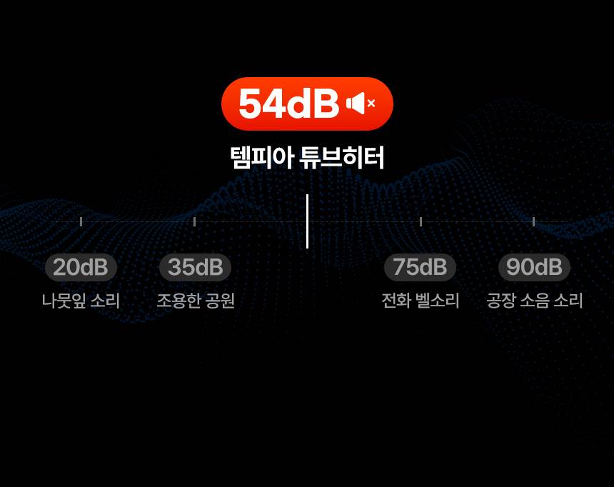 템피아 원적외선튜브히터(돈풍기) 34형 / TPA-H13000 노출가준수필수