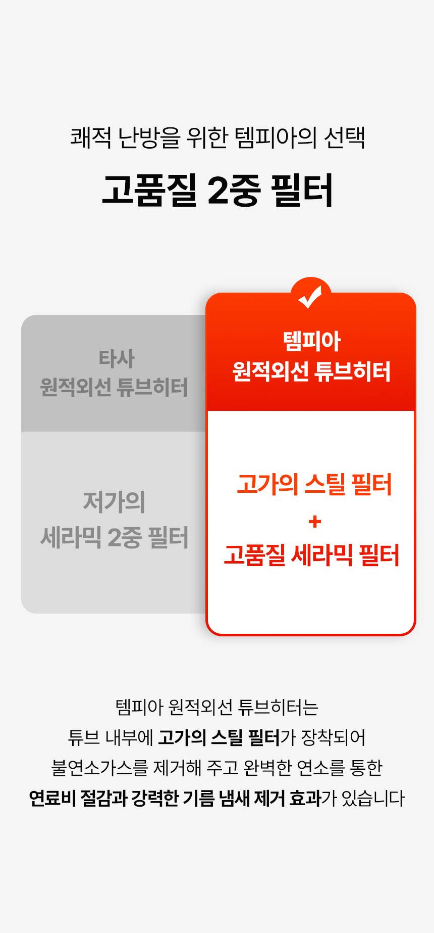 템피아 원적외선튜브히터(돈풍기) 34형 / TPA-H13000 노출가준수필수