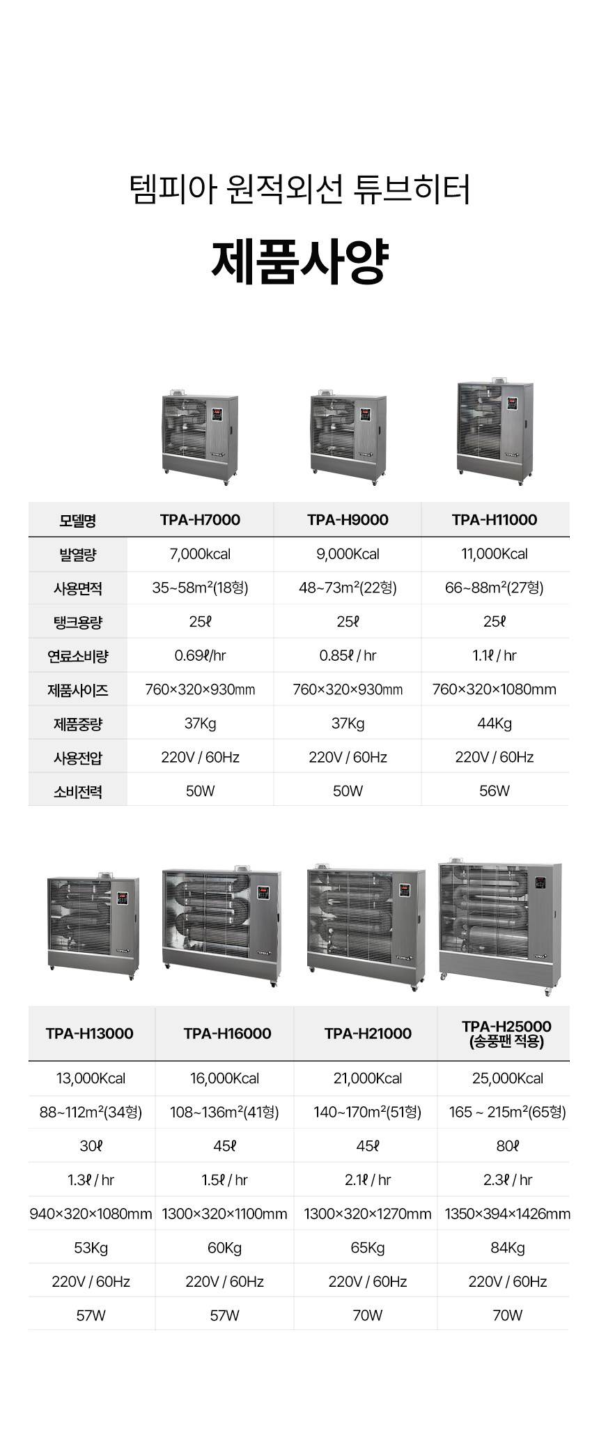 템피아 원적외선튜브히터(돈풍기) 34형 / TPA-H13000 노출가준수필수