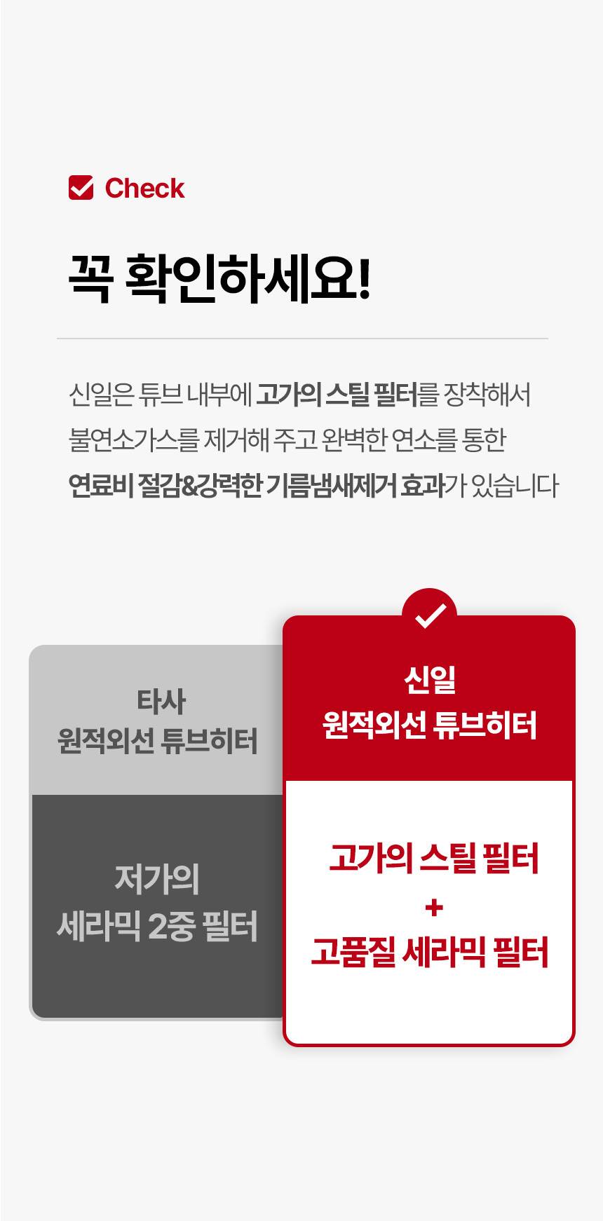 신일 원적외선튜브히터(돈풍기) 51형 / SBH-F22000K 노출가준수필수