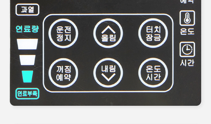 신일 원적외선튜브히터(돈풍기) 51형 / SBH-F22000K 노출가준수필수