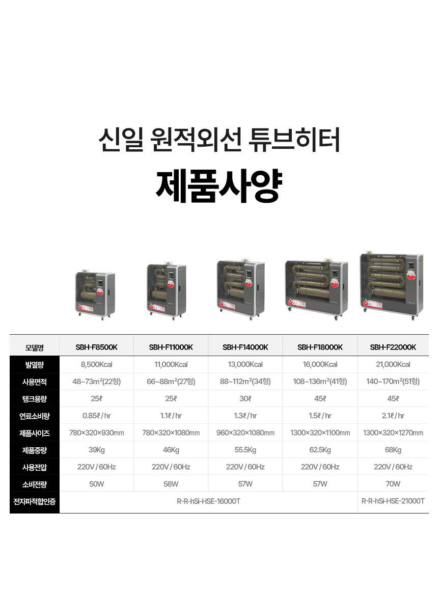 신일 원적외선튜브히터(돈풍기) 51형 / SBH-F22000K 노출가준수필수
