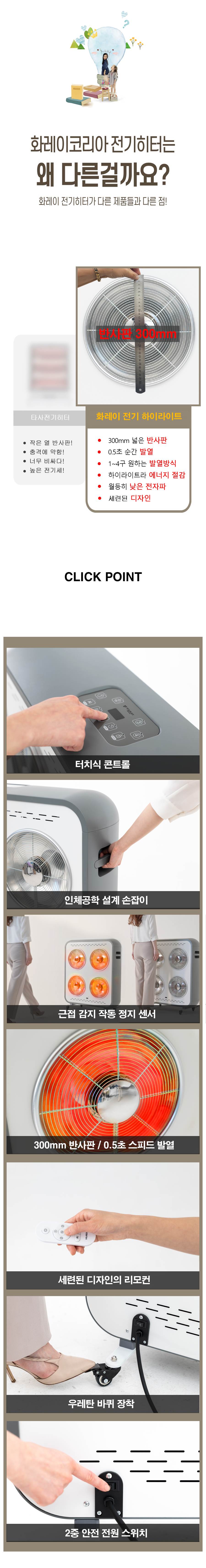 화레이 하이라이트 4구 (전기히터) FNEH-H4300 노출가준수필수