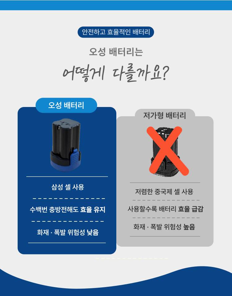 오성 16V 건타입 해머드릴 드라이버 OGH-1657KL 25S [1 BAT] + OMC-1615G + PLASTIC BOX