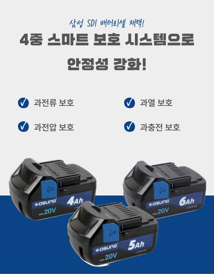 4인치 충전 그라인더 OCG-2012WL 50C [2 BAT] + OMC-1880C