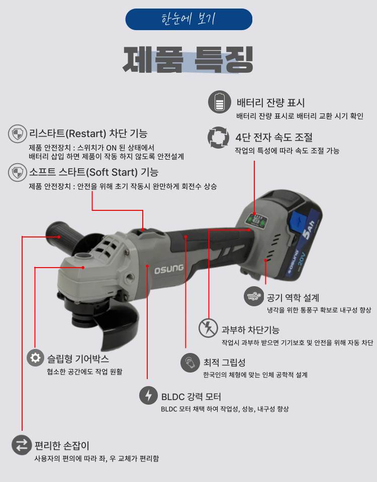 4인치 충전 그라인더 OCG-2012WL 50C [2 BAT] + OMC-1880C