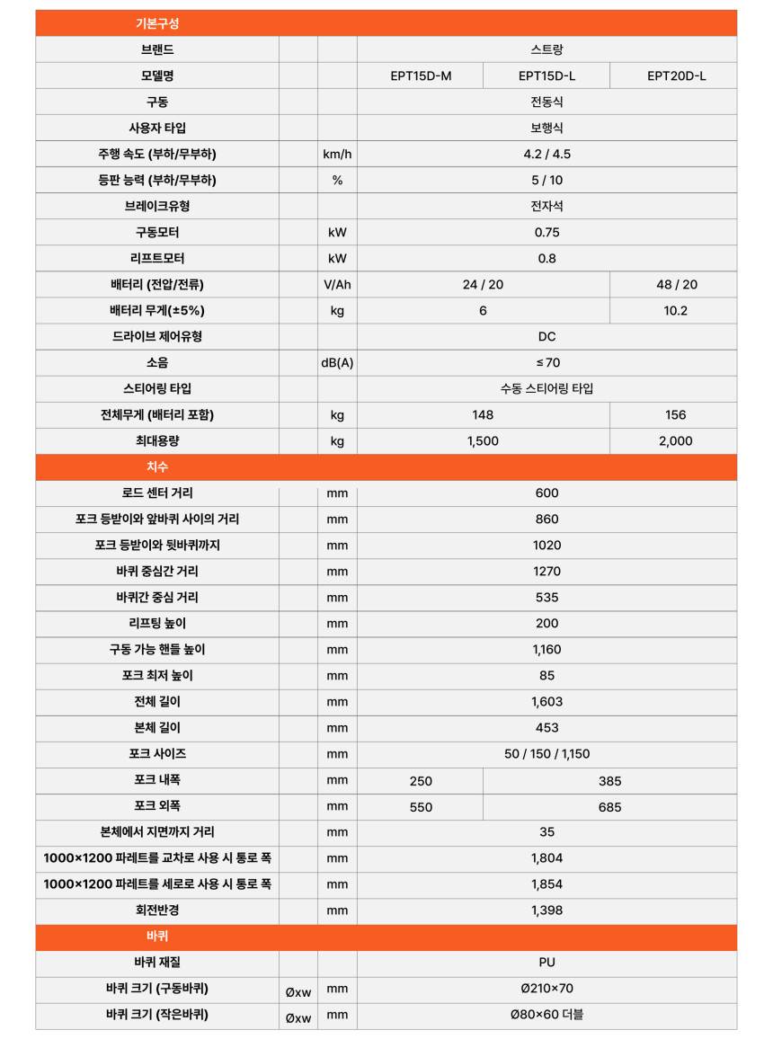 전동 핸드파레트 2톤 EPT20D-L