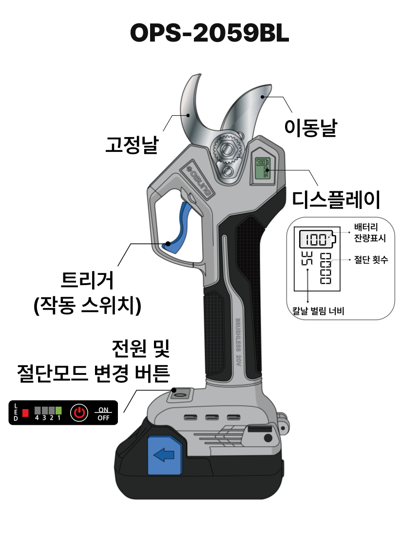 35mm 충전 전지가위 B2059PS BARE TOOL + PLASTIC BOX