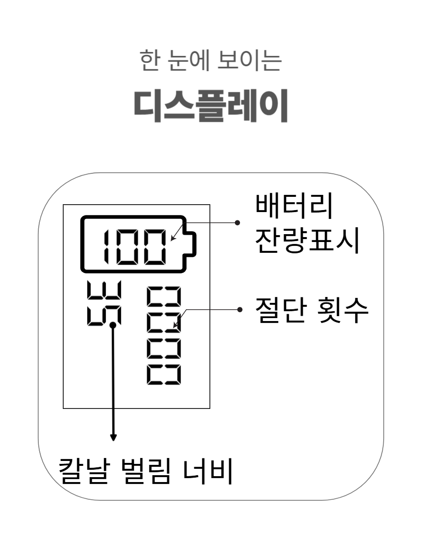 35mm 충전 전지가위 B2059PS BARE TOOL + PLASTIC BOX