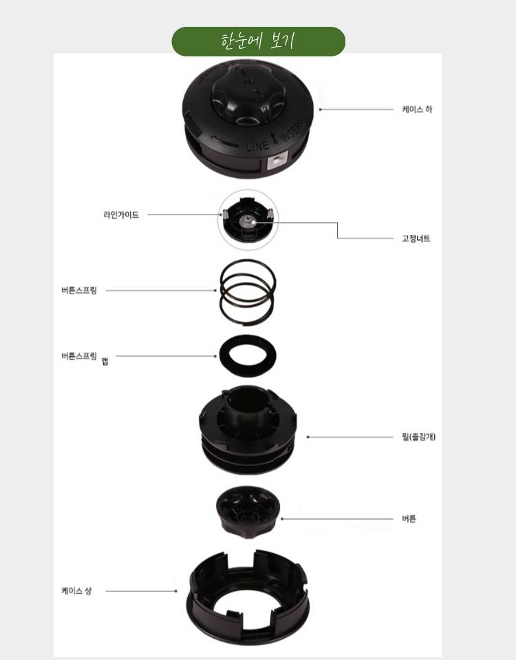 예초기 나일론캇타(관통형)
									OSC-941S 115Φ*70H (2M 줄포함)