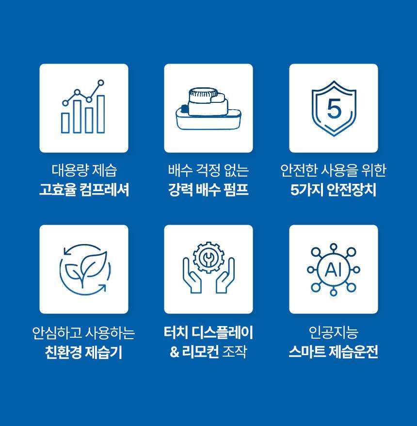 신일 / 산업용 제습기 260L / SDH-PM260 무료배송