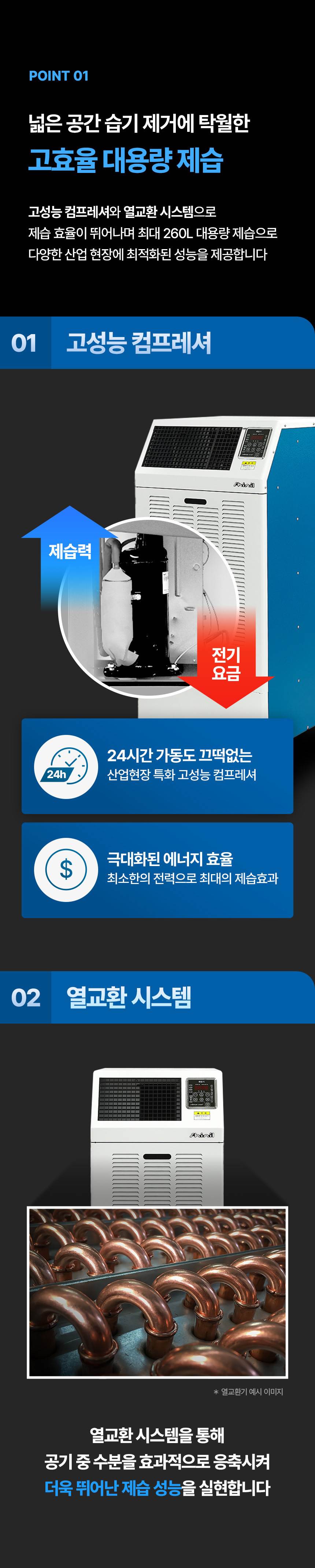신일 / 산업용 제습기 260L / SDH-PM260 무료배송