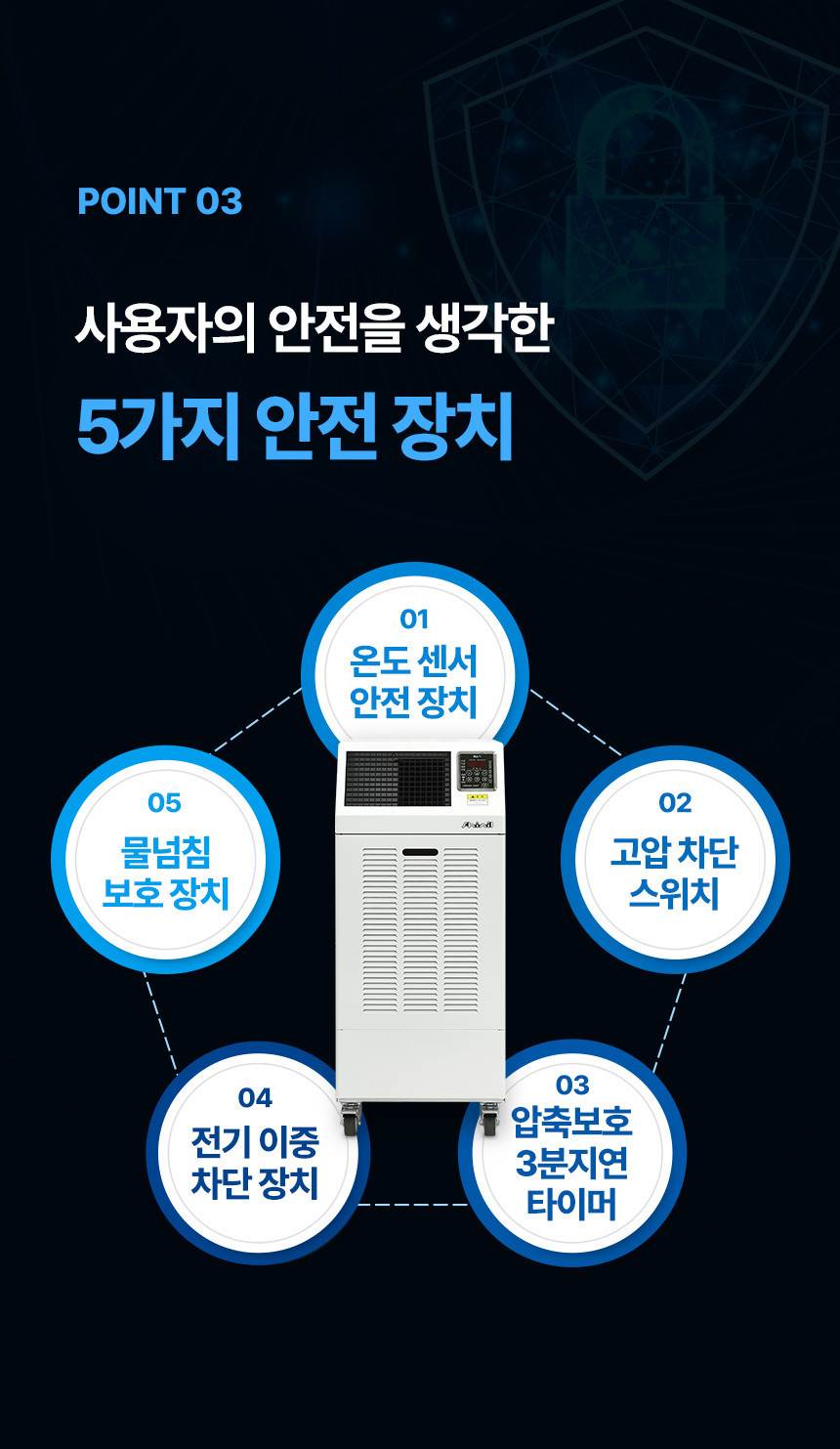 신일 / 산업용 제습기 260L / SDH-PM260 무료배송