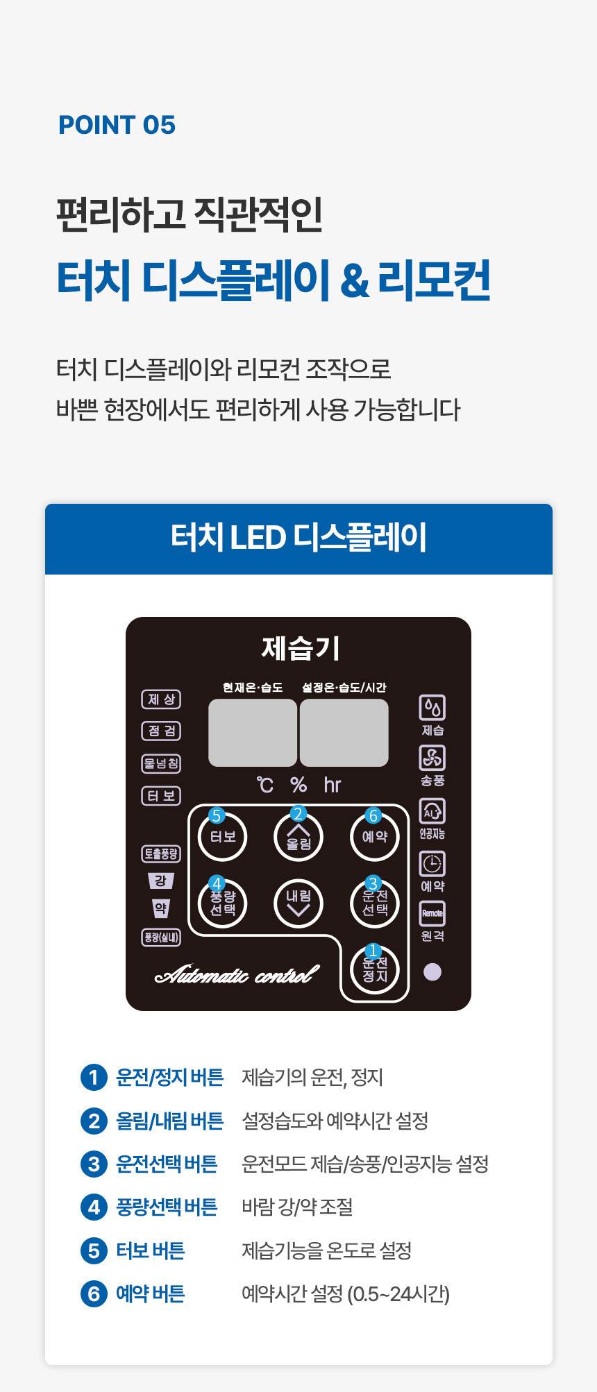 신일 / 산업용 제습기 260L / SDH-PM260 무료배송