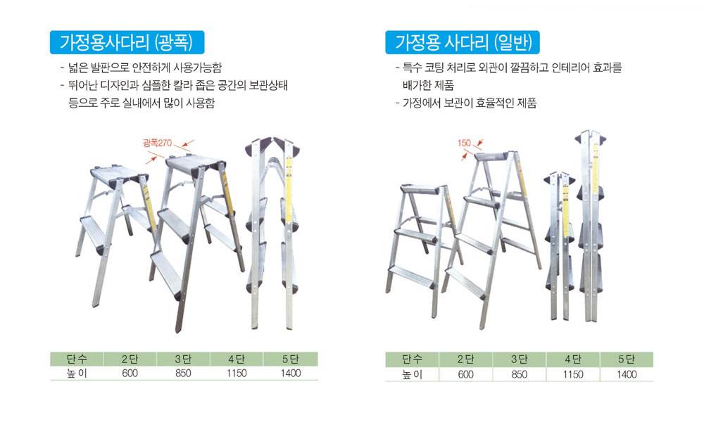 가정용사다리 / 광폭 2단