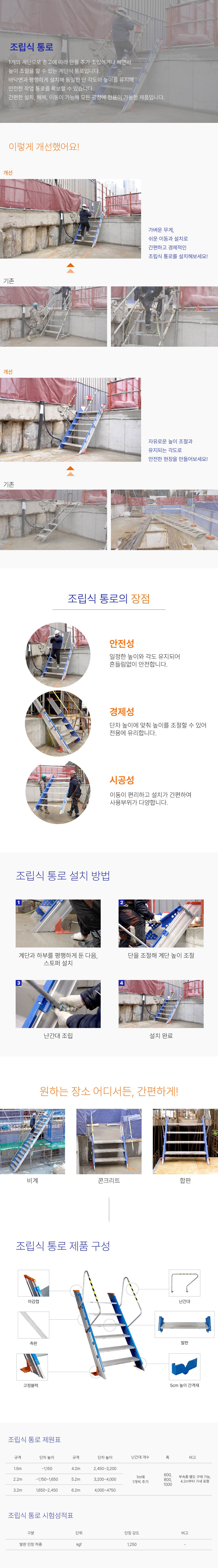 A9 조립식통로 3.2M