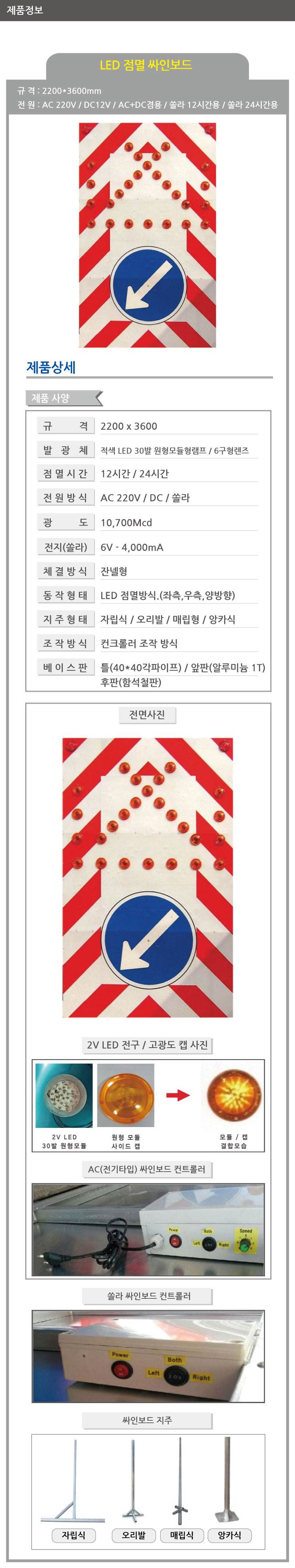 LED 점멸싸인보드 2200*3600 쏠라12시간용 주문제작