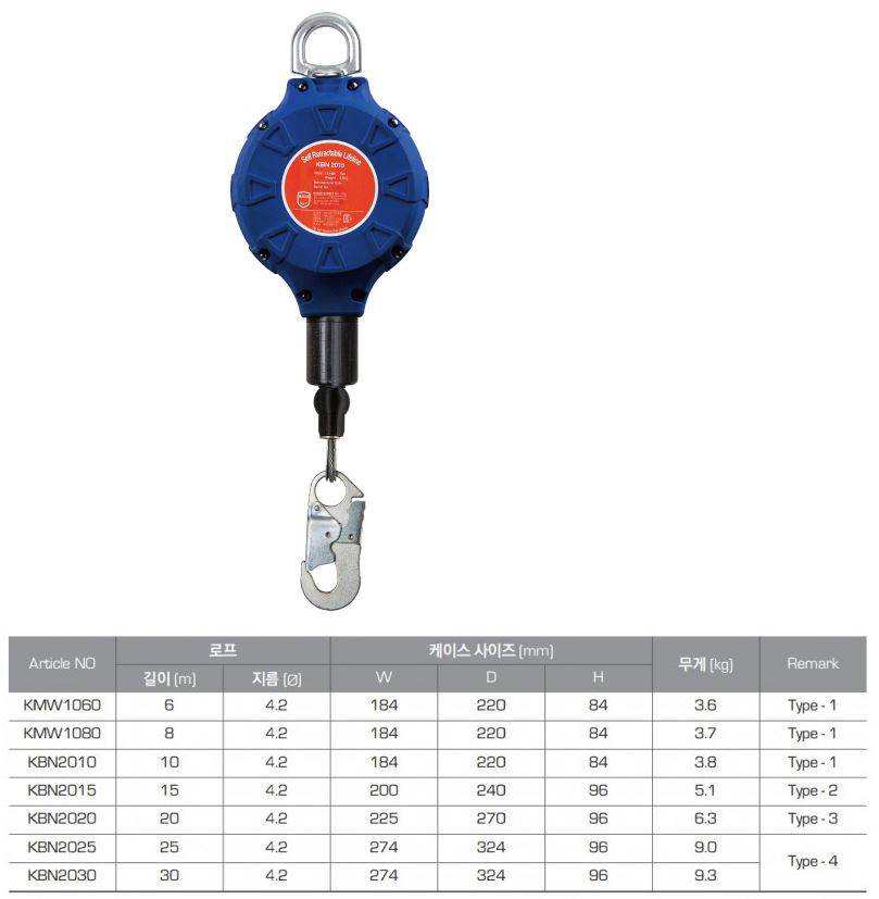 신형안전블럭 30M (KBN2030)