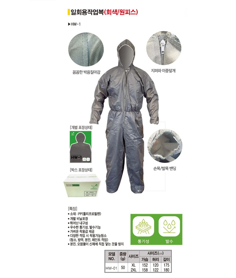 HW 일회용작업복 / 50g 원피스 2XL / 박스(24개입)