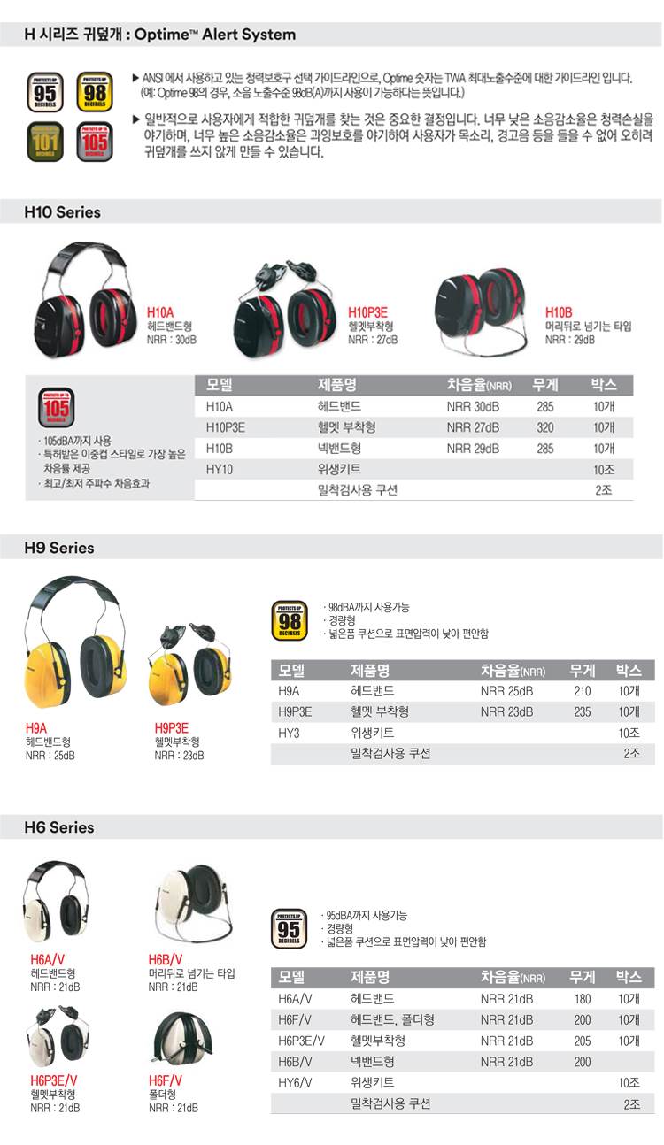 3M 귀덮개 - EAR H10A 흑,적색