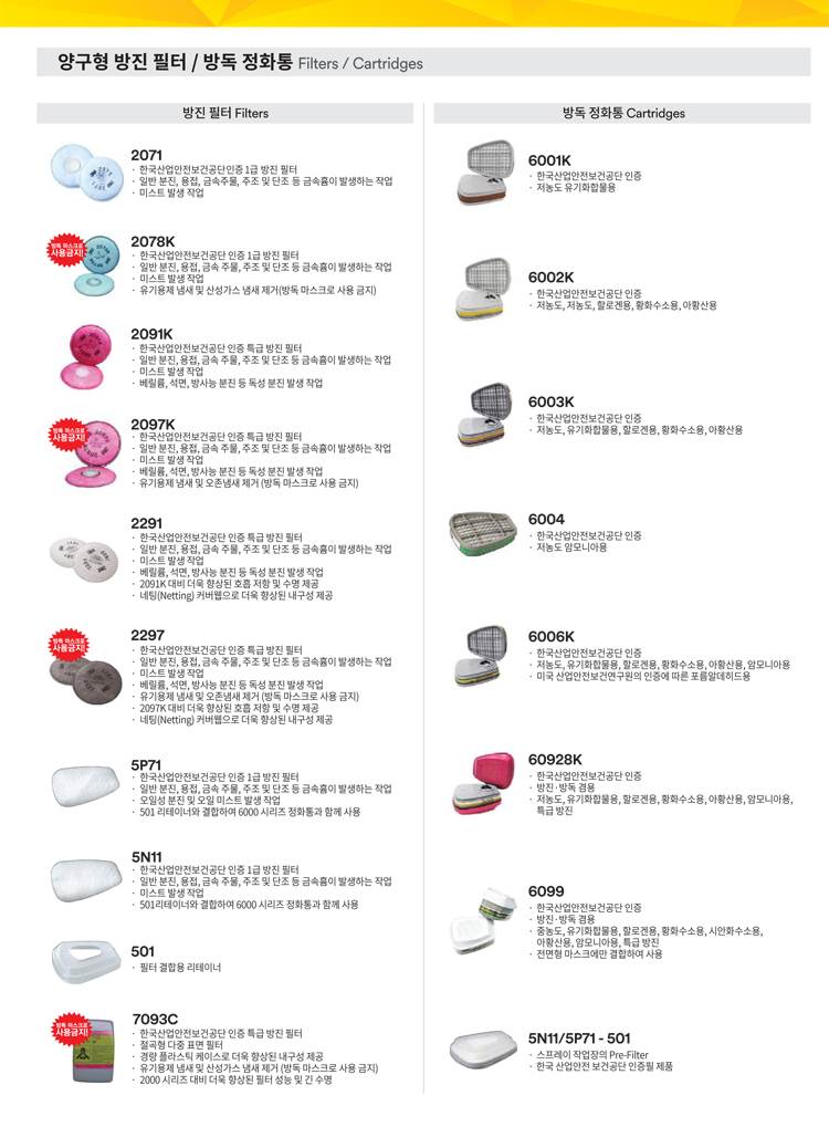 3M 2097K 특급방진필터 (1조:2개입)