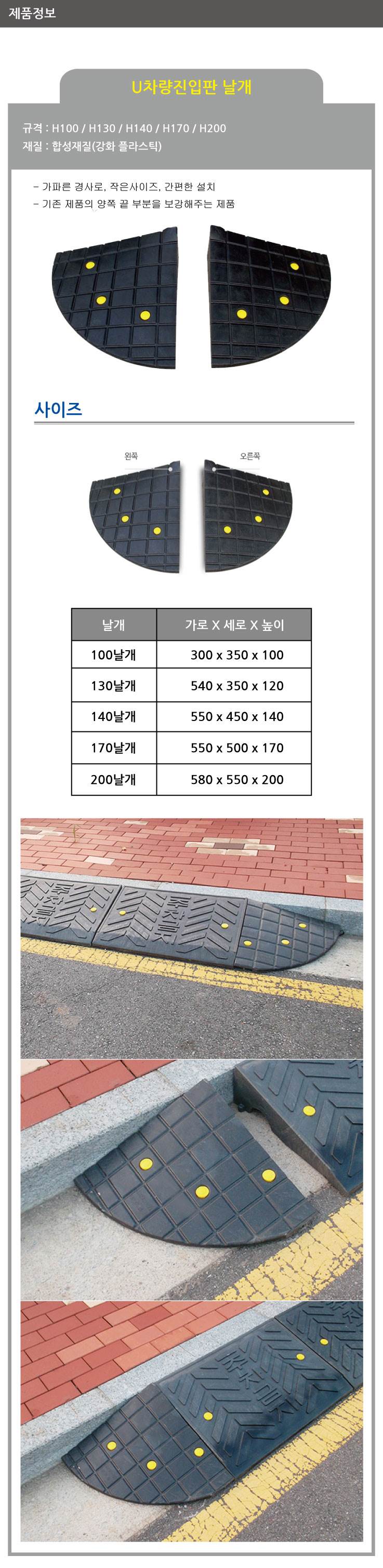 U차량진입판용 날개 1개(한쪽)