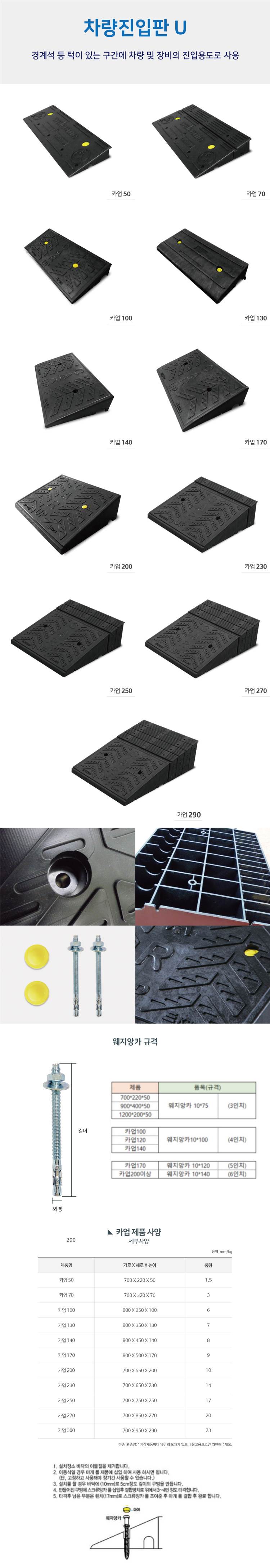 차량진입판U100 800×350×H100