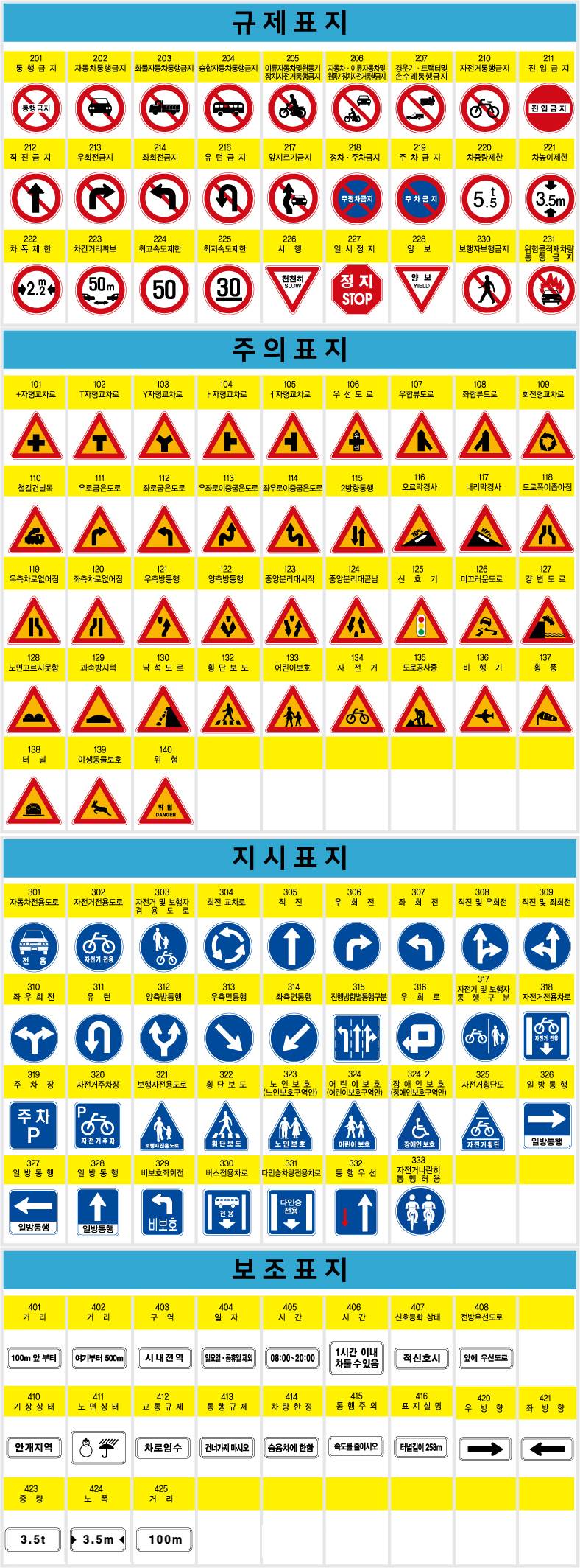 알미늄표지판 / 팔각600 벌집반사 주문제작