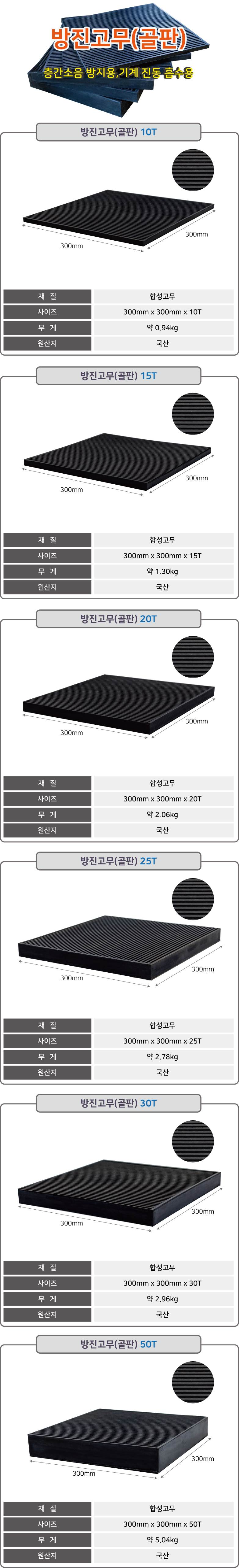 방진고무(골판) 300*300*30T