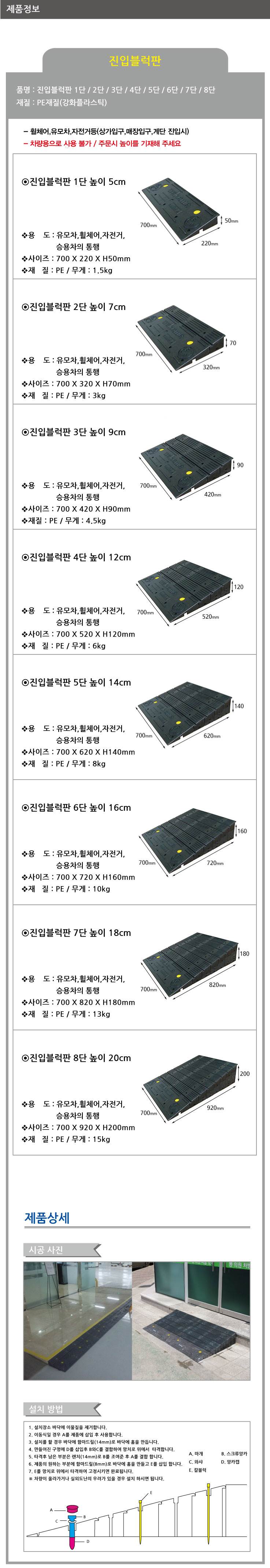 진입블럭판 8단 700×920×H200
