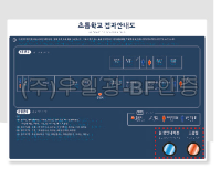 벽부형 촉지도 촉지도+도움벨+음성 주문제작