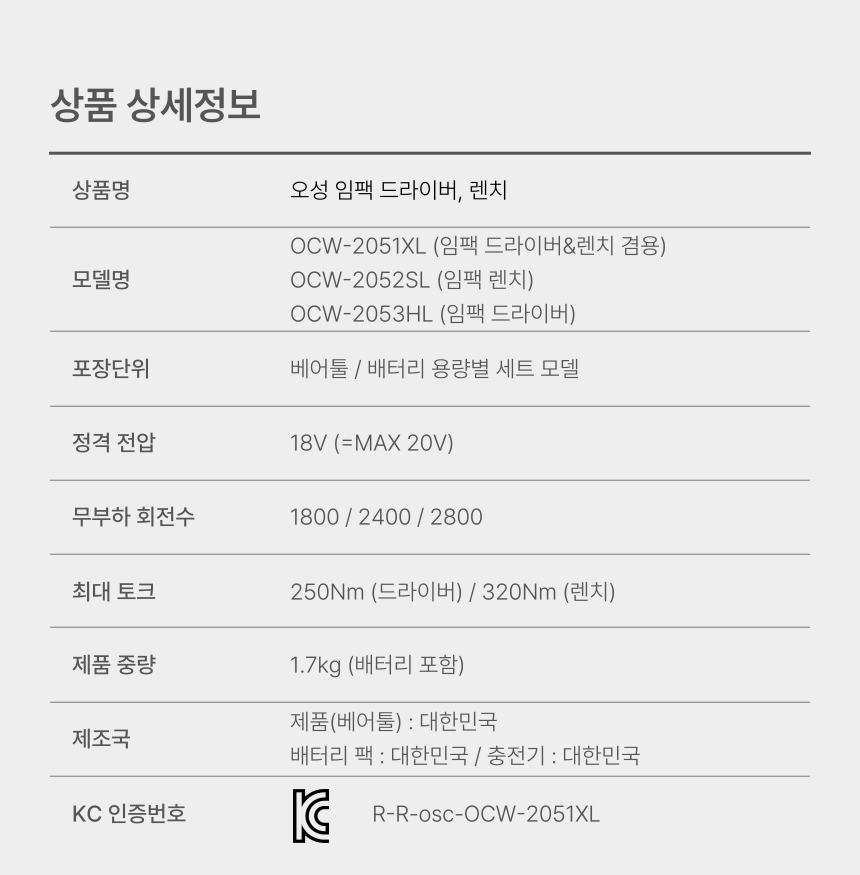 오성 MAX 20V 임팩 드라이버,렌치 겸용 OCW-2051XL 50 [2 BAT] + OMC-2030D + PLASTIC BOX