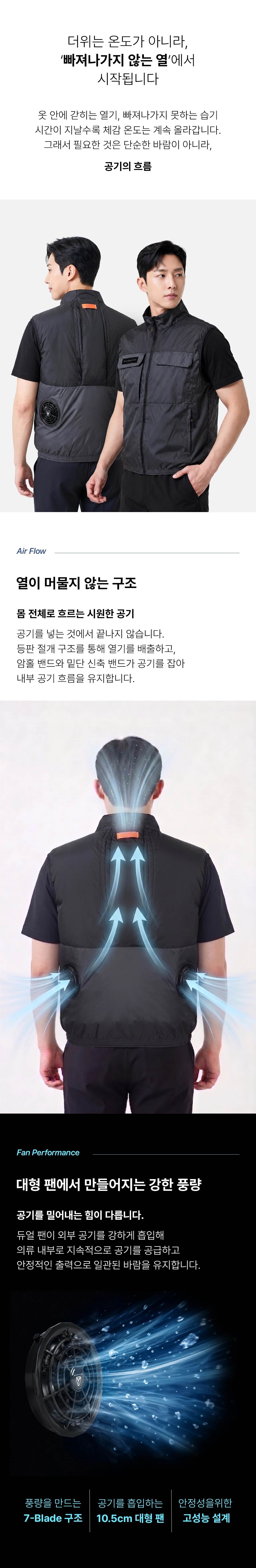 쿨링베스트-F (기본형) S(90) 주문단위:30개