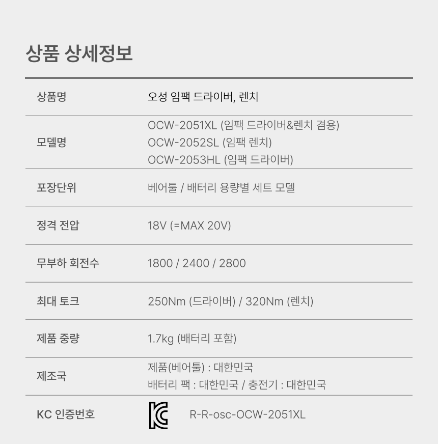 오성 MAX 20V 임팩 렌치 OCW-2052SL 50 [2 BAT] + OMC-2030D + PLASTIC BOX