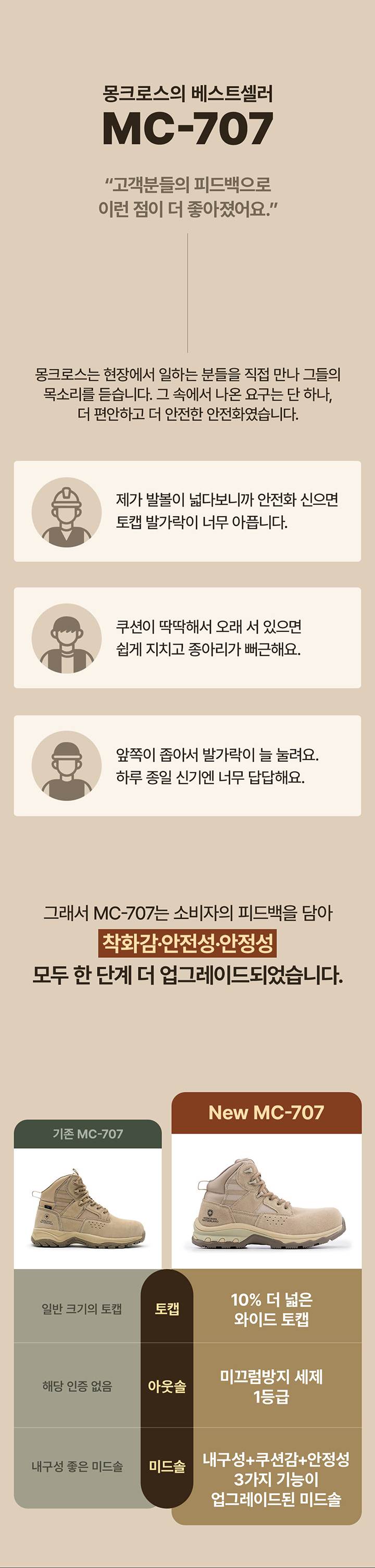 몽크로스 MC-707 (6인치/끈) 250mm