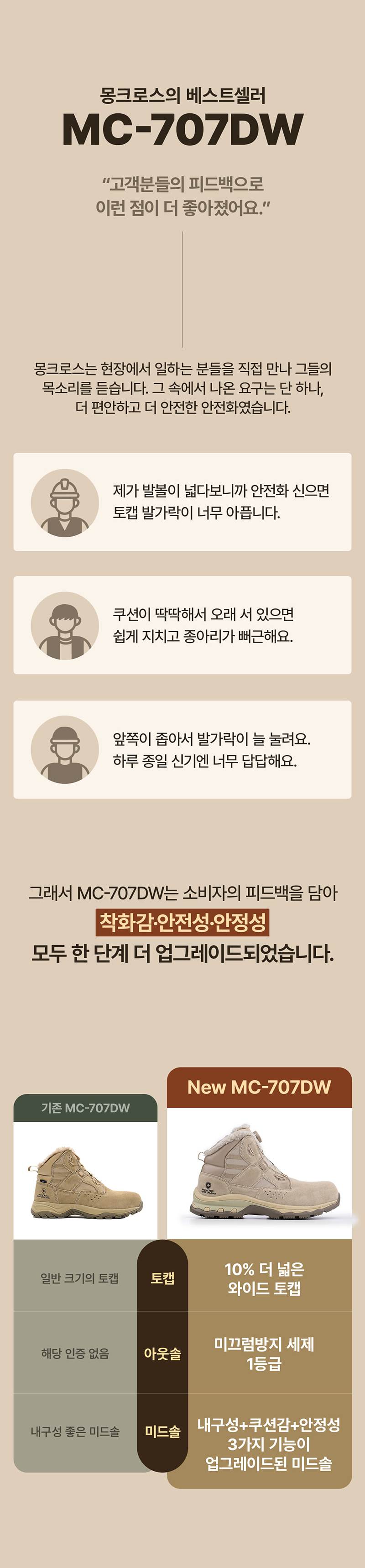 몽크로스 MC-707DW (6인치/다이얼) 240mm